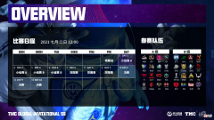 【游戏世界】PUBG天命杯小组赛D1：4AM天谴魔咒再现，112决赛圈舍身救永远