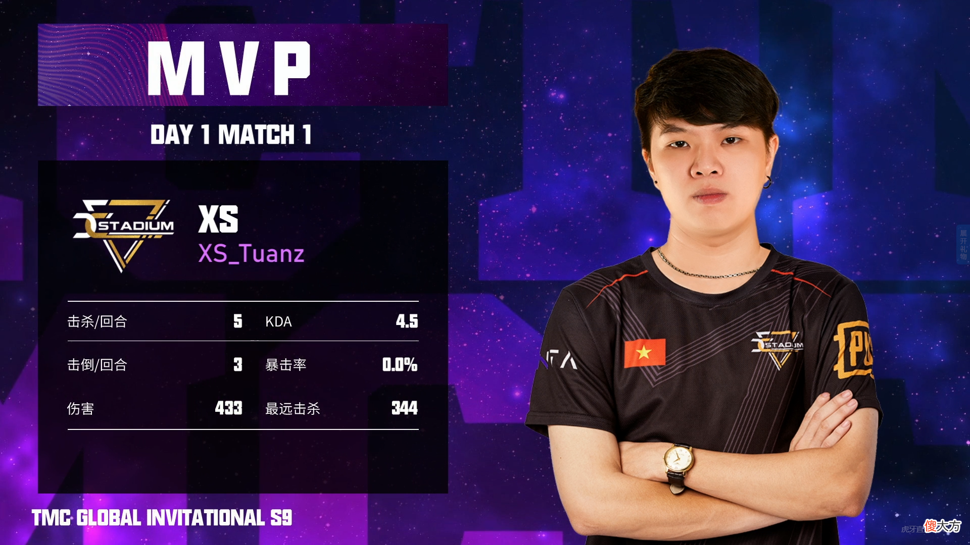 【游戏世界】PUBG天命杯小组赛D1：4AM天谴魔咒再现，112决赛圈舍身救永远