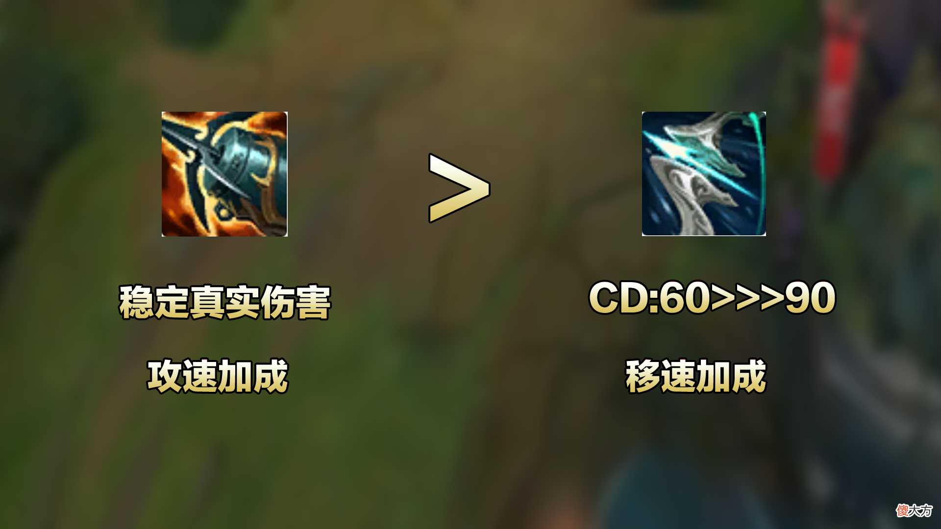 【游戏世界】强势的ADC该如何选择装备?面对肉阵容要变通,它的优先级很高
