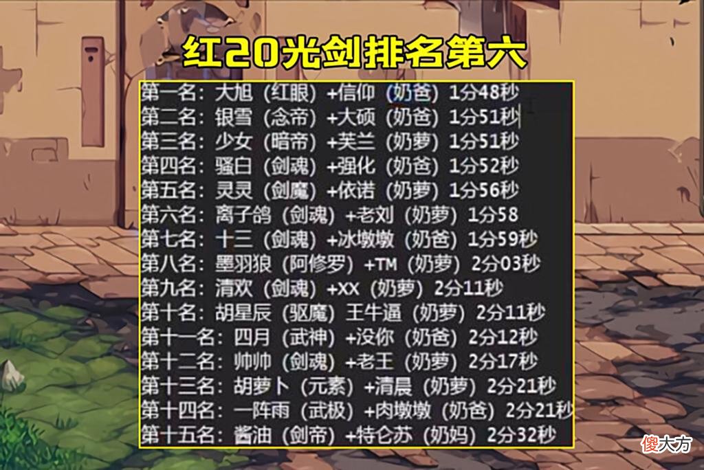 【游戏迷】DNF：“买号王”又出手了！红20光剑孤掌难鸣，买下红15光枪助攻