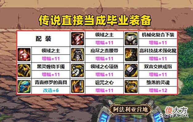 【游戏迷】DNF：传说装备2个亿！30%出血词条走红，新的毕业途径出现了？