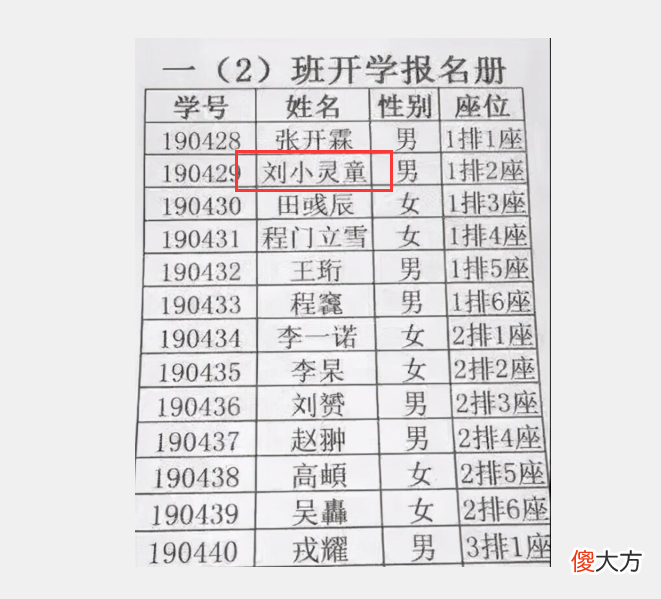 中学生名字太“霸气”，老师上课点名，有点难以开口？