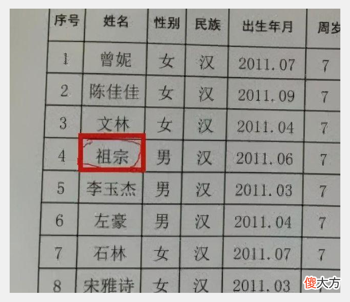 中学生名字太“霸气”，老师上课点名，有点难以开口？