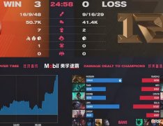 【游戏世界】RNG被零封之后，MLXG失望透顶：小虎，我看不起你