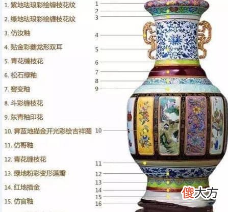 【历史故事】?乾隆这样的身份和性格会带给他什么样的审美结果呢