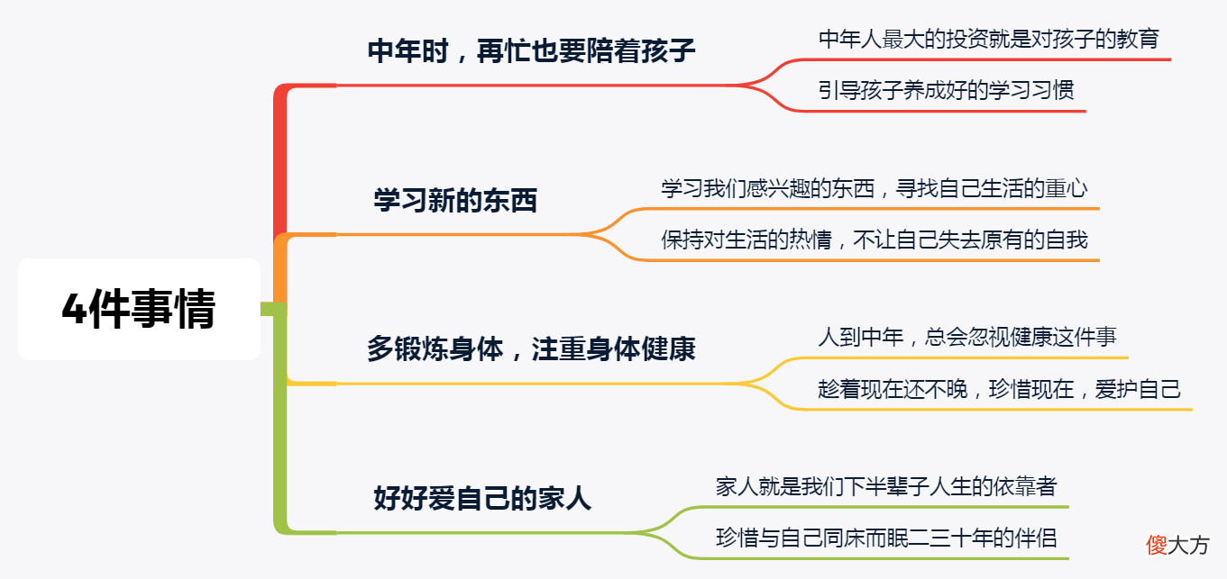 格局高的人,在步入中年之后,会开始做这4件事