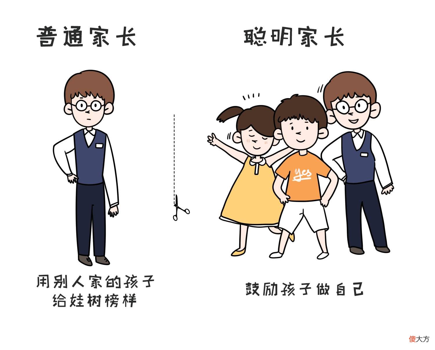 “双标教育”正在蔓延！父母苦不堪言，子女怨声载道！3招解决