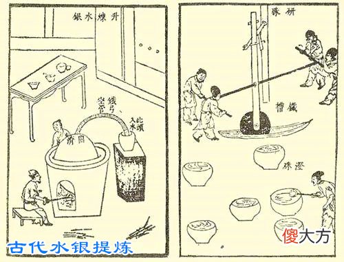 【爱历史】秦始皇陵中为何有水银，且深度达到35米深，当时是如何得来的？