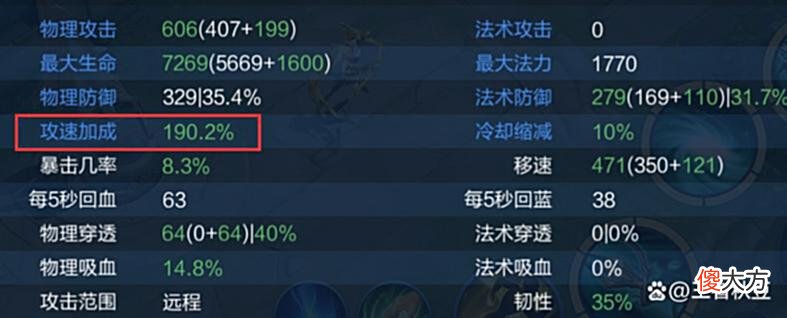 【游戏迷】王者荣耀：法球流虞姬成上分黑科技，有望接力成为法球流新王？