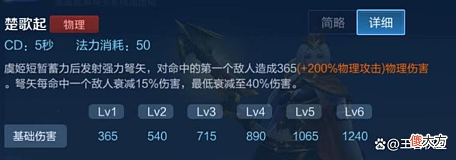 【游戏迷】王者荣耀：法球流虞姬成上分黑科技，有望接力成为法球流新王？