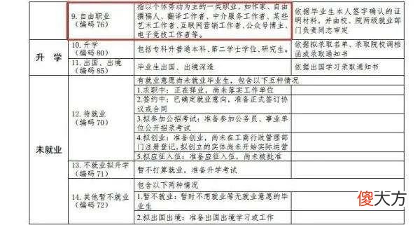 【游戏迷】怎样才能成为一名真正的“电子竞技工作者”？