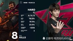 【游戏世界】RW战胜ES取得四连胜，仍有出线的可能，Haro成关键先生