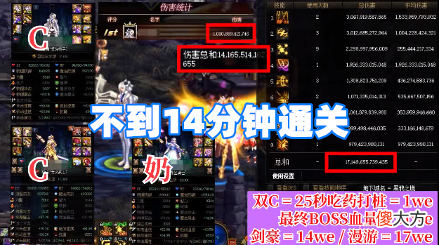 【游戏世界】DNF：万亿C搭配巨龙34，轻松开荒黑鸦4阶段，当事人给出两点建议