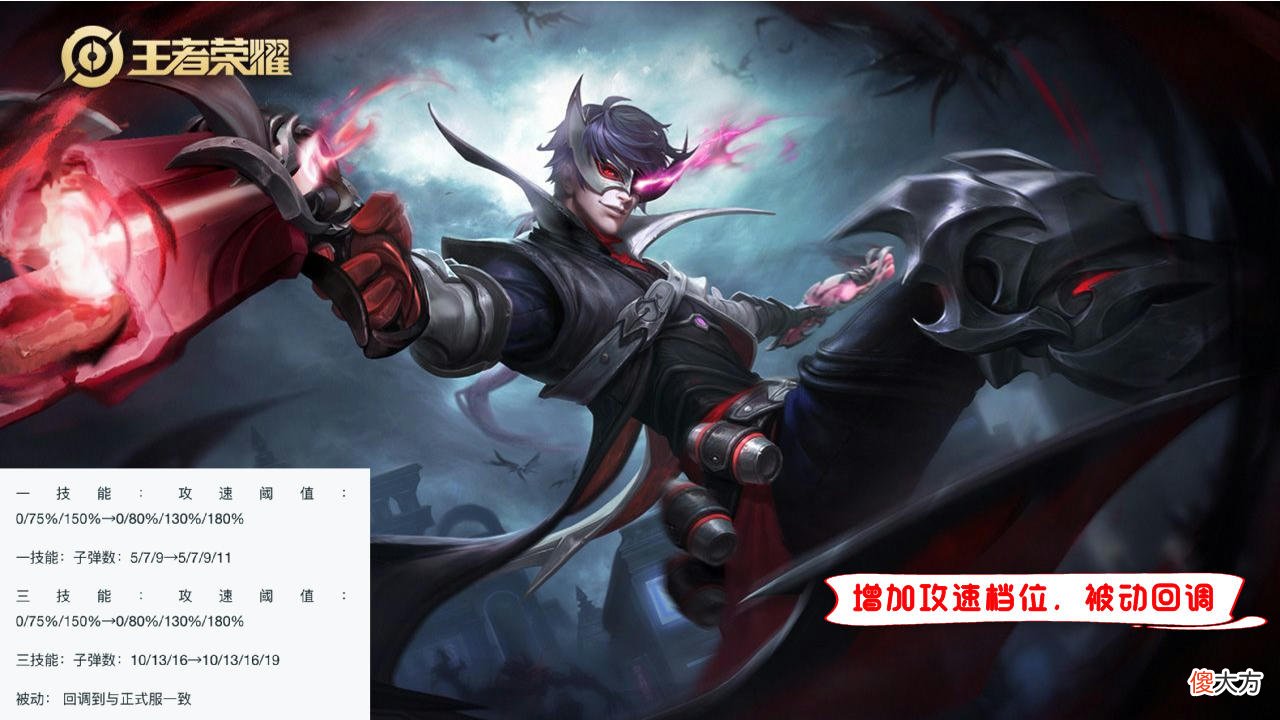 【游戏世界】S24赛季的马可波罗还要不要出破晓？国服玩家已经给出答案！