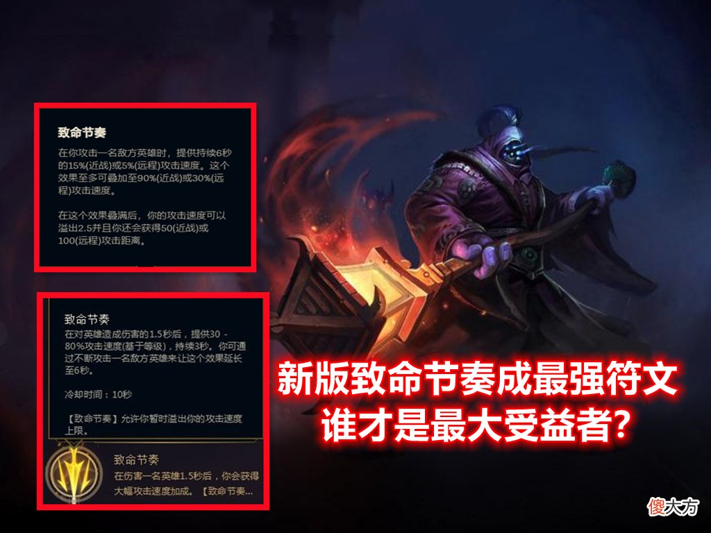 【游戏世界】LOL：致命节奏最大受益者诞生！胜率暴涨2.7％，2个位置同时登上T1级别