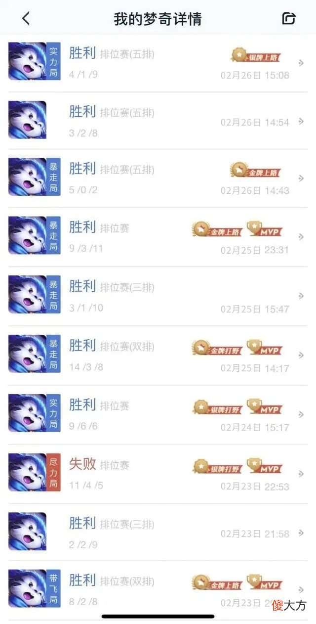 【游戏迷】高端局胜率超54％？这位线霸英雄已然成为新的黑马！