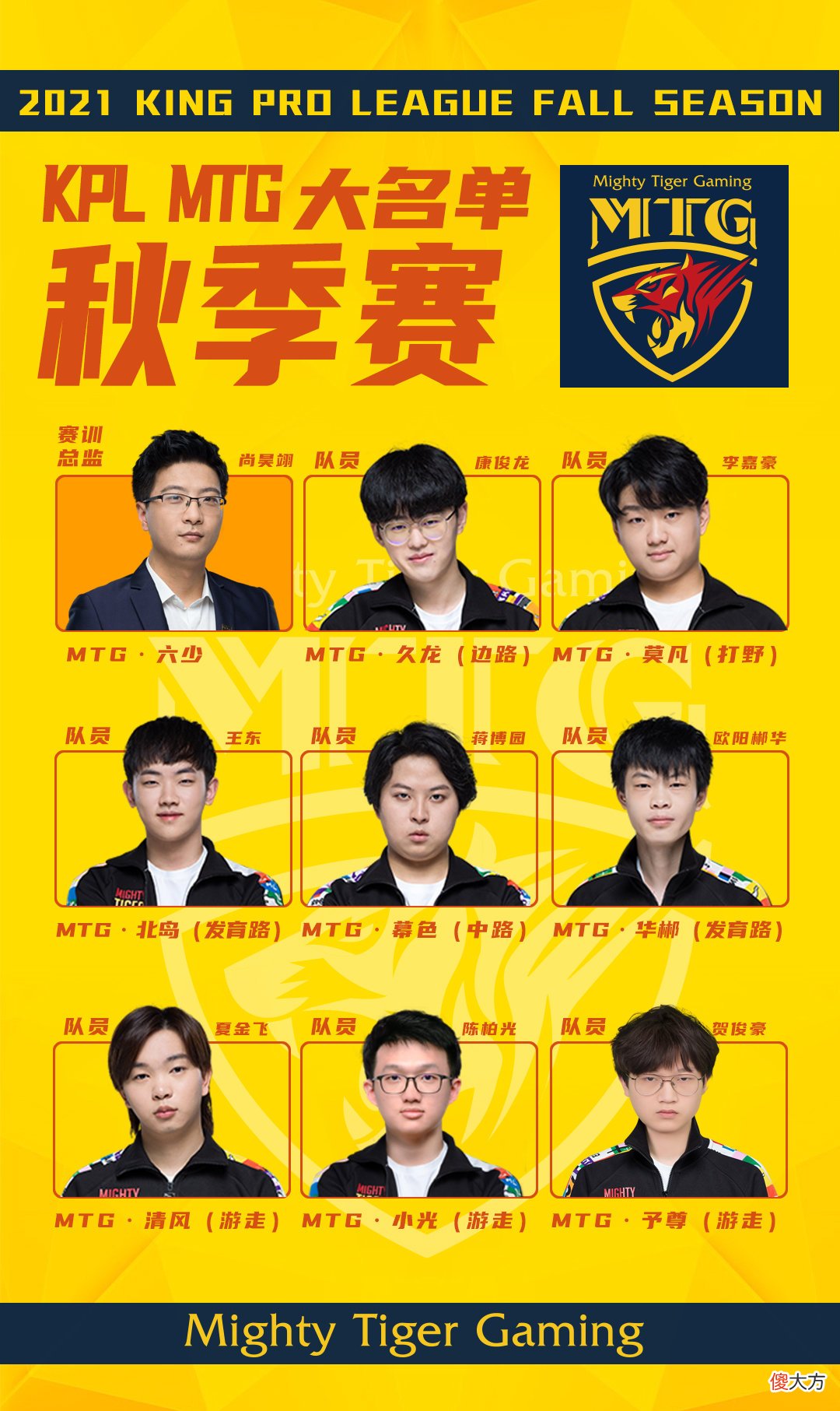 【游戏迷】KPL秋季赛大名单汇总，RW侠成大赢家，MTG成唯一一支没有主教练的战队