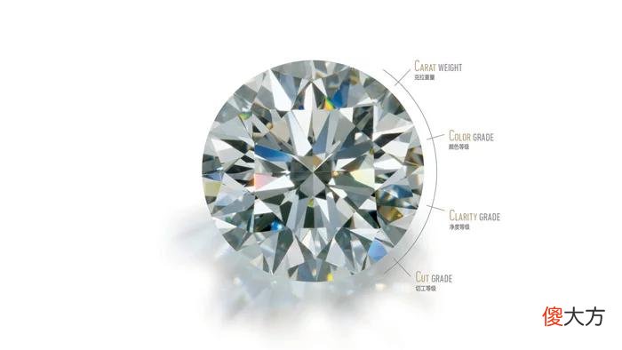 【时尚一点】培育钻石：真爱优惠价