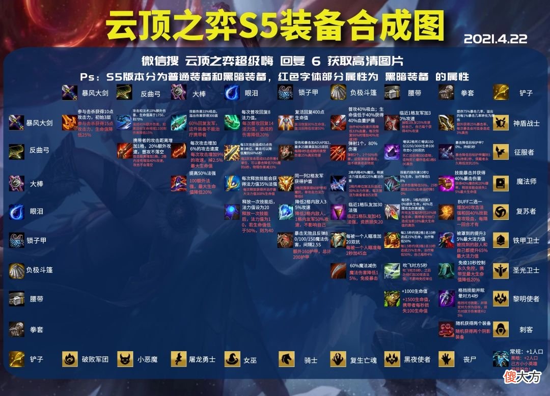 【游戏迷】无须20秒开局即无敌？圣光征服者成型即无敌