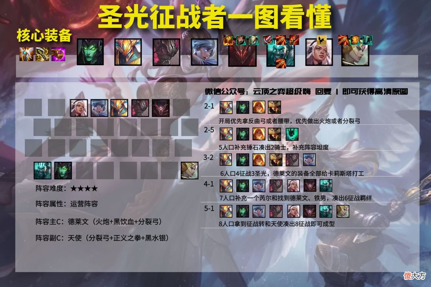 【游戏迷】无须20秒开局即无敌？圣光征服者成型即无敌