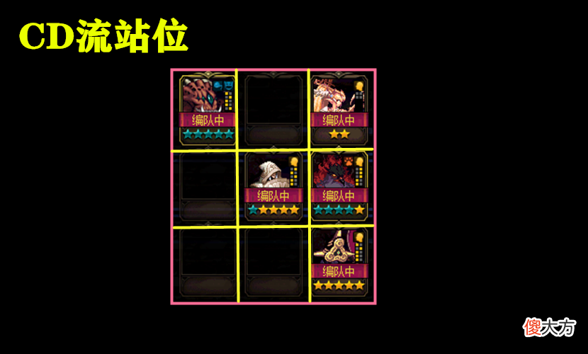 【游戏世界】DNF:谋略战CD流,超高排位胜率,想输气功不答应