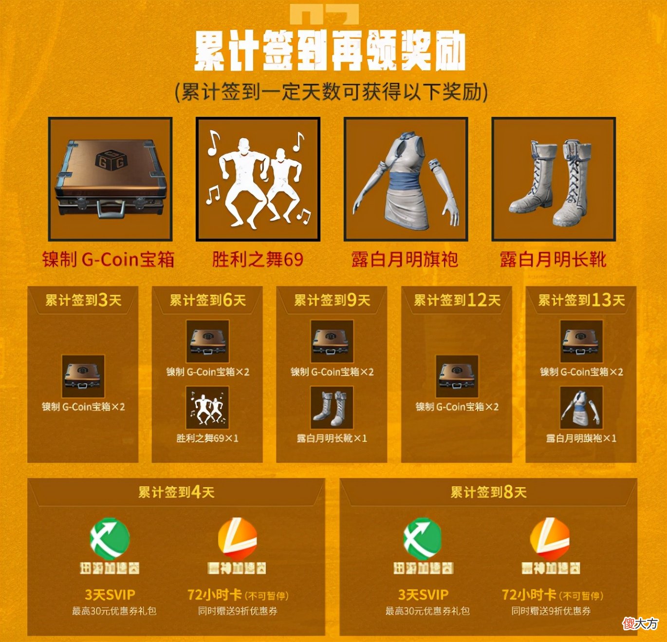【游戏迷】PUBG金秋签到活动开启！欧皇可以白嫖私人商店，萨诺或被移出排位