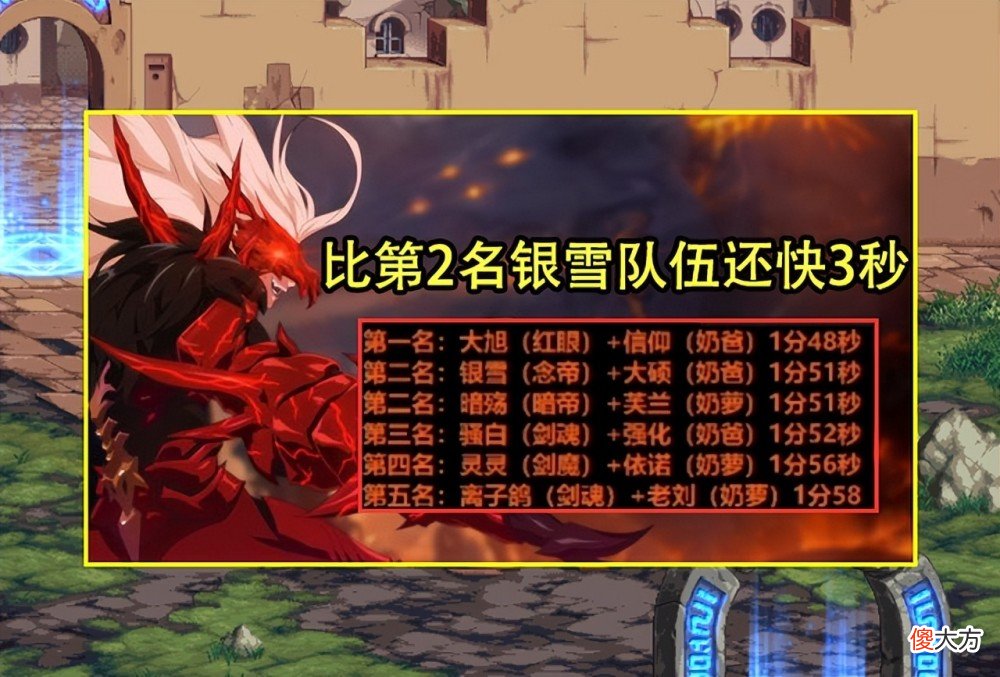 【游戏迷】DNF：宝哥战神竞速遇对手了！涟漪剑帝暂居第2，但一点都不慌