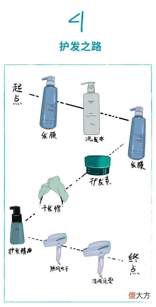 【就爱时尚】女生在头发里，藏了多少个心眼？