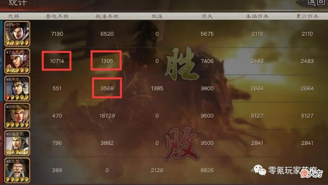 【游戏世界】白板虎臣弓，这样搭配