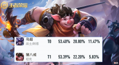 【游戏世界】S23赛季巅峰赛数据出炉，谁才是新的版本之子？