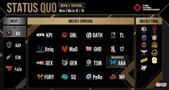 【游戏世界】PCL陷入晋级危机，SQ吃鸡梦被VP干碎，SSG天降神兵打开上帝视角