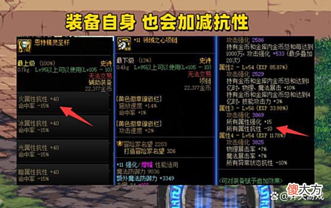 【游戏世界】DNF：110版本3大数字难题，如何凑齐250抗性？怎么堆叠140攻速？