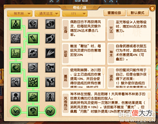 【游戏迷】梦幻西游火力全开恐怖如斯这波就让大神教你点人族任务经脉