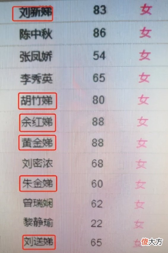 那些名为“招娣”女孩的一生：生于嫌弃，活于“扶弟”，苦不堪言