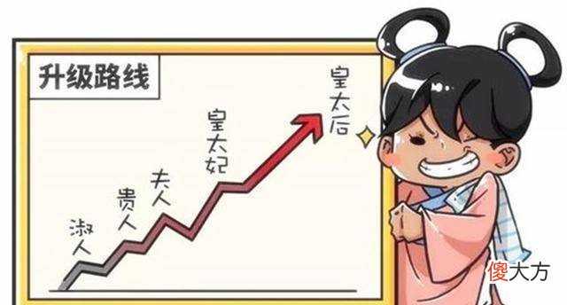 【爱历史】中国历史上就有一位嫔妃有着异域血统，她就是东晋司马昱的淑妃