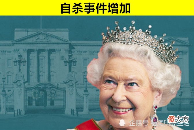 【爱历史】如果英国女王不幸去世，会给世界带来哪些巨大影响？