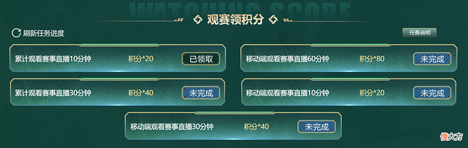 【游戏世界】同样都在看PGI.S聪明的已经准备拿3080回家过年了
