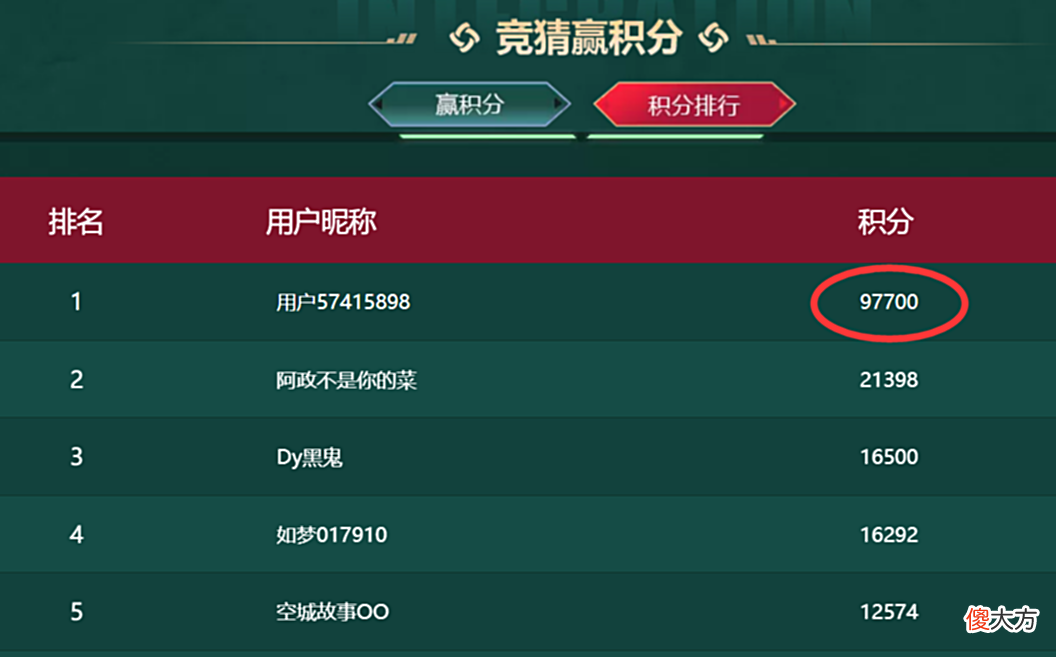 【游戏世界】同样都在看PGI.S聪明的已经准备拿3080回家过年了