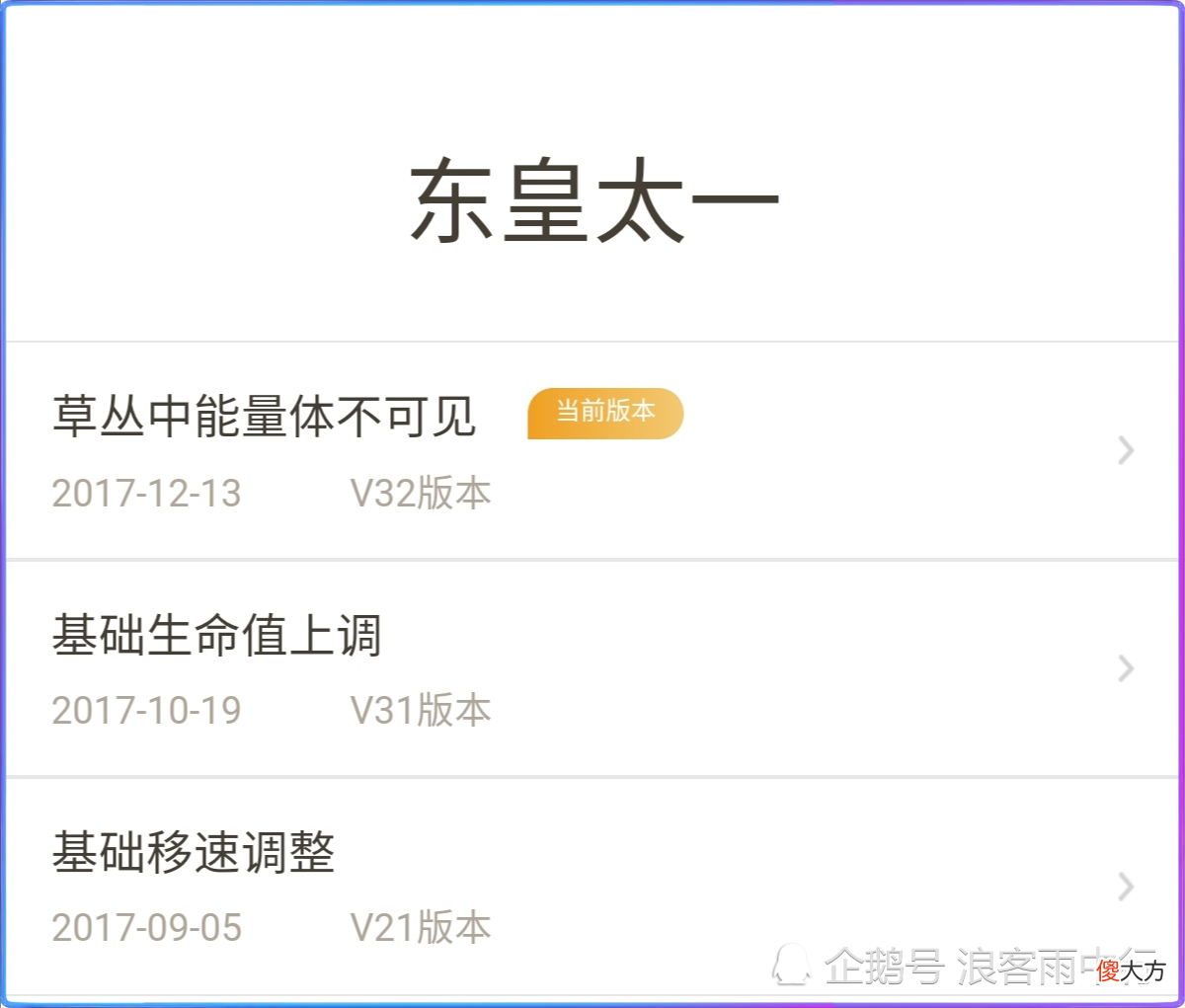 【游戏迷】多年未调整的英雄：孙悟空921天，一名坦克三年，一名射手1173天！