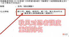 【游戏迷】秋风将忍者强度重新更改，七大天王不相上下，咒佐和带土双双晋级