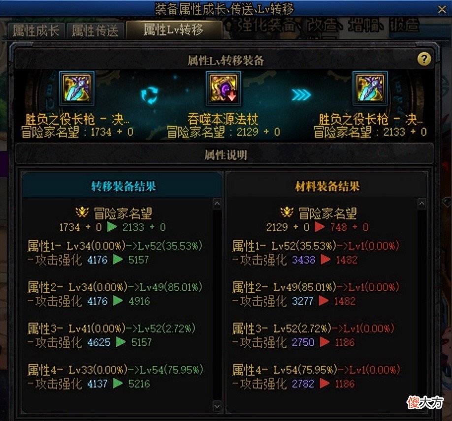 【游戏世界】dnf：110级版本装备喂养小技巧