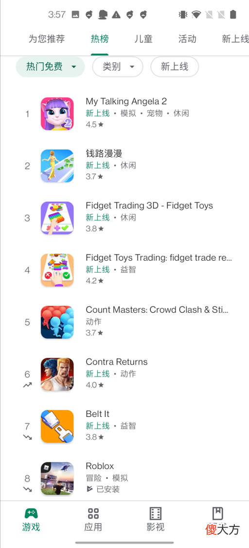 【游戏世界】《魂斗罗：归来》欧美、拉美发行成绩亮眼，天美持续探索海外