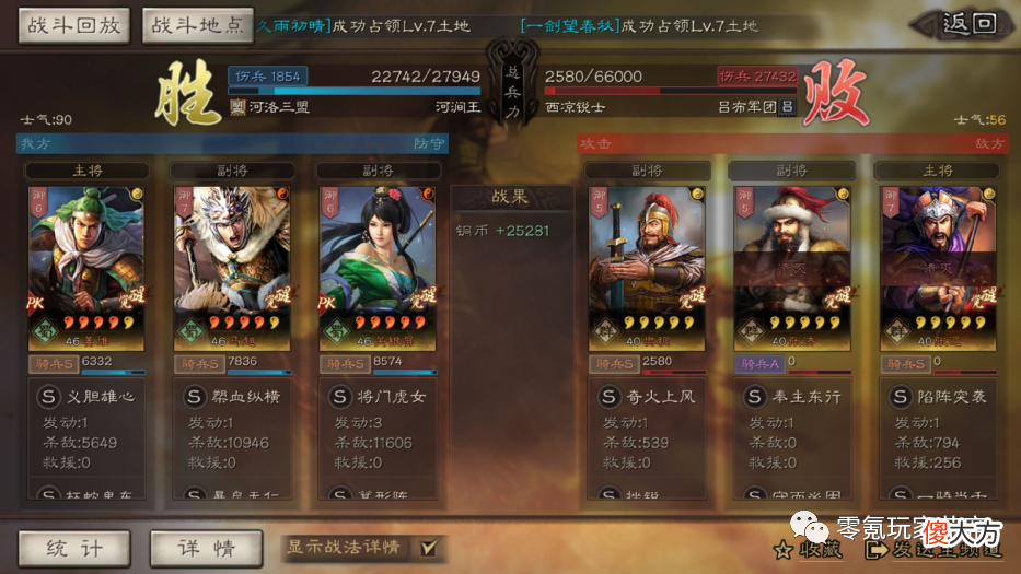 【游戏世界】【测试服】策划弄15个新武将想干嘛，40％概率造成340％伤害，并震慑2名敌人