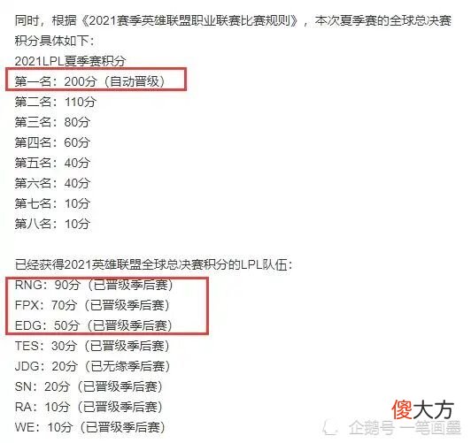 【游戏世界】RNG跌入冒泡赛?那也未必,只要达成两个条件,RNG依旧直通世界赛