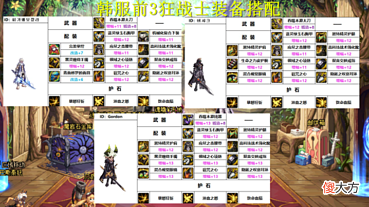 【游戏迷】DNF:9.22版本全民手搓!韩服五大男鬼剑士,前三装备搭配一览
