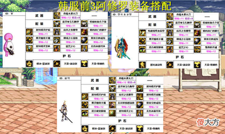 【游戏迷】DNF:9.22版本全民手搓!韩服五大男鬼剑士,前三装备搭配一览