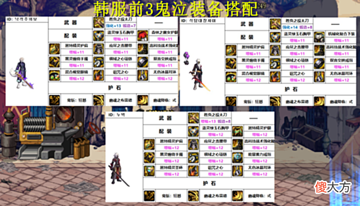 【游戏迷】DNF:9.22版本全民手搓!韩服五大男鬼剑士,前三装备搭配一览