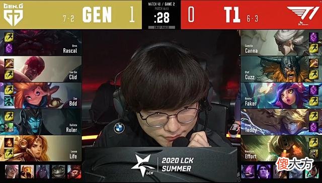 【游戏世界】Faker跌落神坛？韩网友热议Gen复仇T1，faker成为众矢之