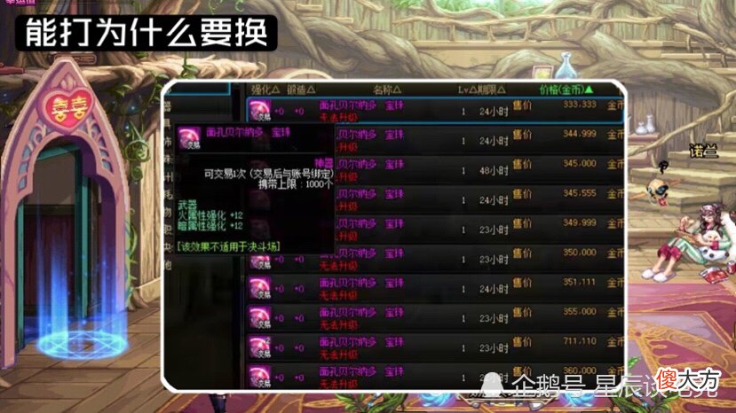 【游戏迷】DNF：金秋礼包将下架，你买了几套？旭旭宝宝：11000套