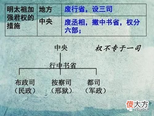【历史故事】明朝桂林军饷案：因少发银子，激发守军哗变，广西大员几乎被撤光